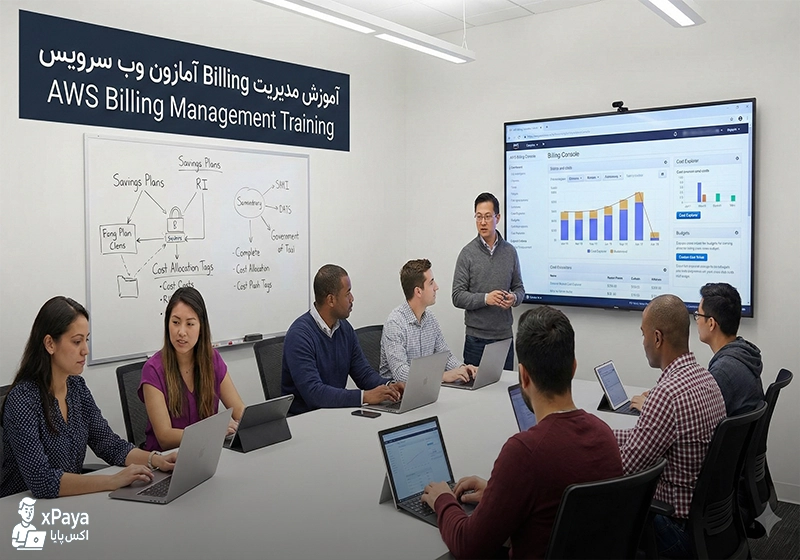 کابوس قبض‌های دلاری؛ راهنمای جامع مدیریت هزینه‌ها و بهینه‌سازی مصرف در AWS