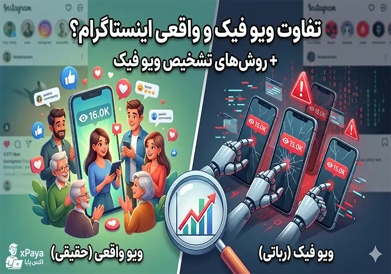 تفاوت ویو فیک و واقعی اینستاگرام: راهنمای جامع تشخیص و تاثیر آن بر رشد پیج