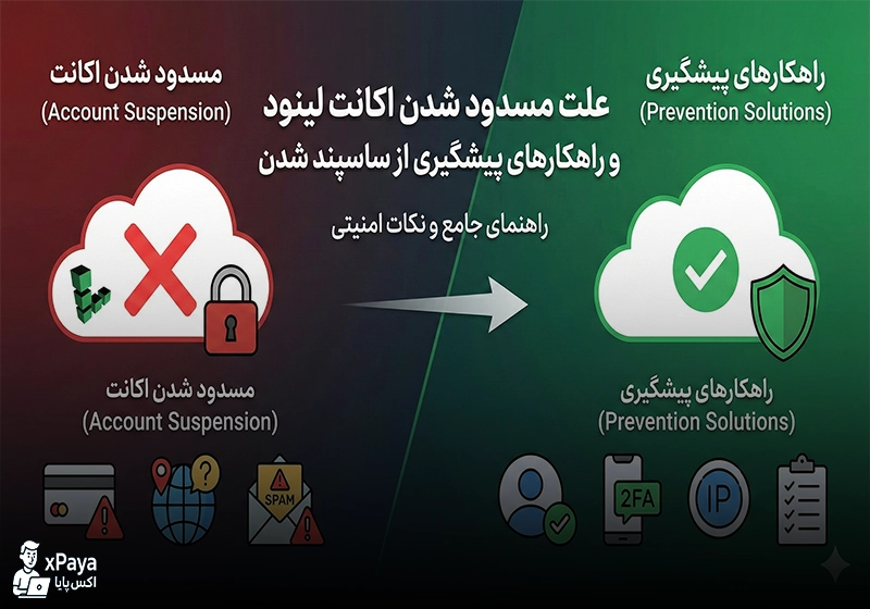 راهنمای کامل علل مسدود شدن اکانت لینود و روش‌های پیشگیری از آن