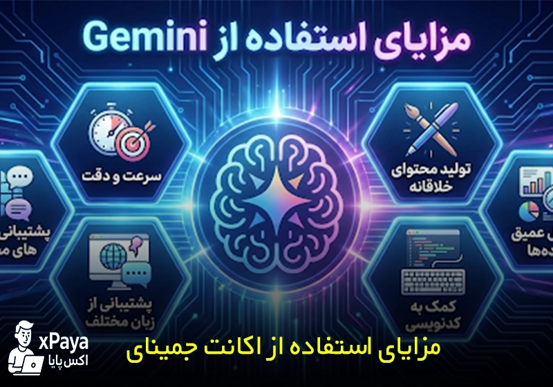 مزایای اکانت جمینای برای کاربران ایرانی