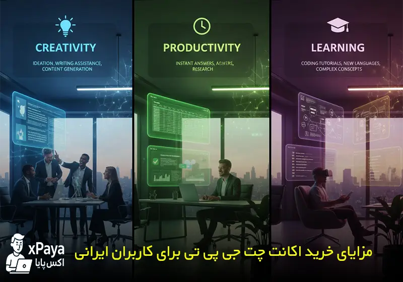 مزایای خرید اکانت ChatGPT برای کاربران ایرانی