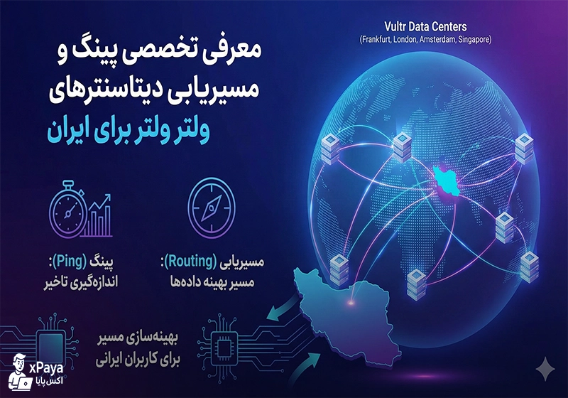 راهنمای انتخاب سریع‌ترین دیتاسنتر ابری با کمترین پینگ به ایران