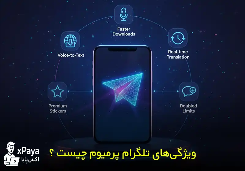 ویژگی‌های تلگرام پرمیوم | بررسی کاربردی امکانات Telegram Premium