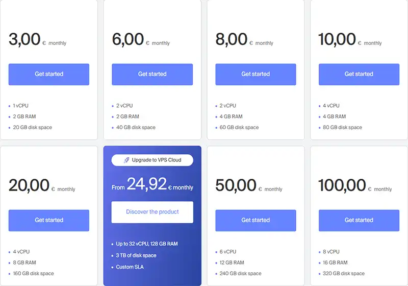 خرید اکانت اینفومانیاک
