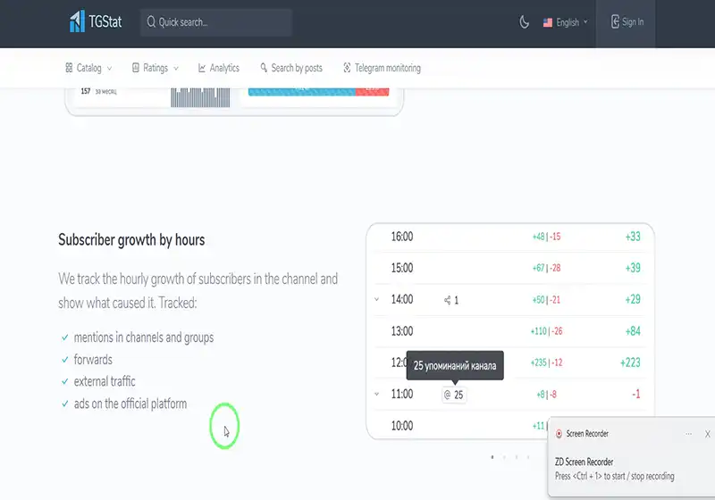 استفاده از سایت‌های تحلیلگر مثل Telemetrio