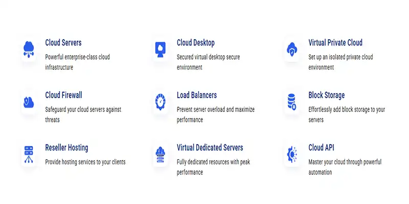 خدمات کاماترا