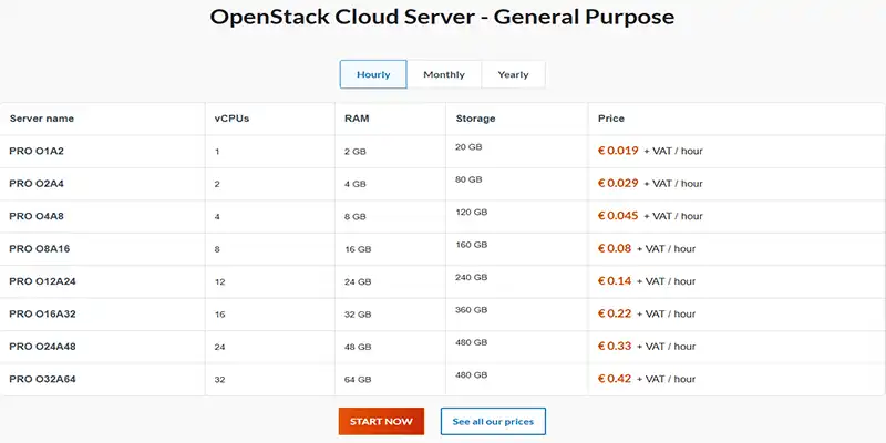 قیمت سرور های اروبا کلود