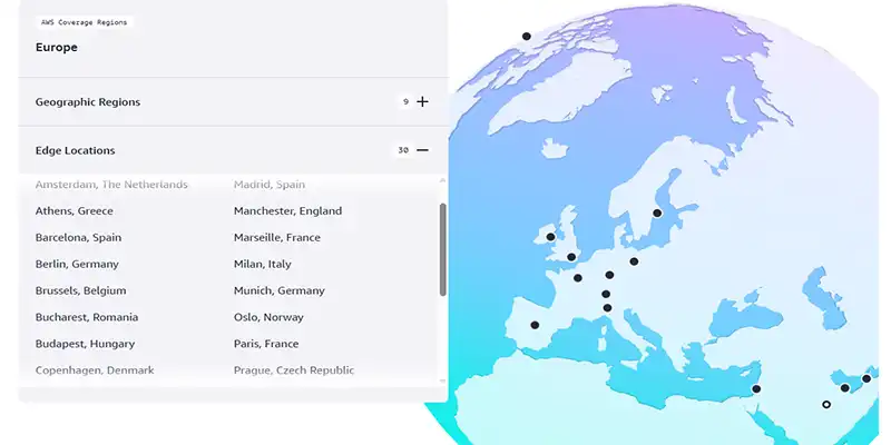 امازون وب سرویس چیست ؟ امازون وب سرویس چیست ؟