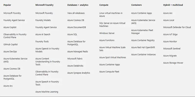 اژور چیست ؟