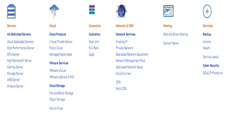 دیتاسنتر لیزوب چیست ؟