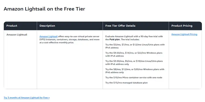 لایت سیل aws لایت سیل aws