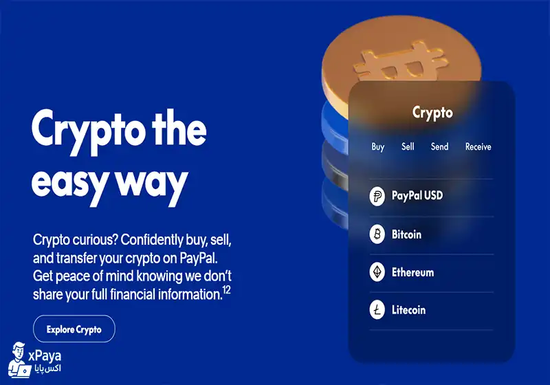 نحوه عملکرد پی پال
