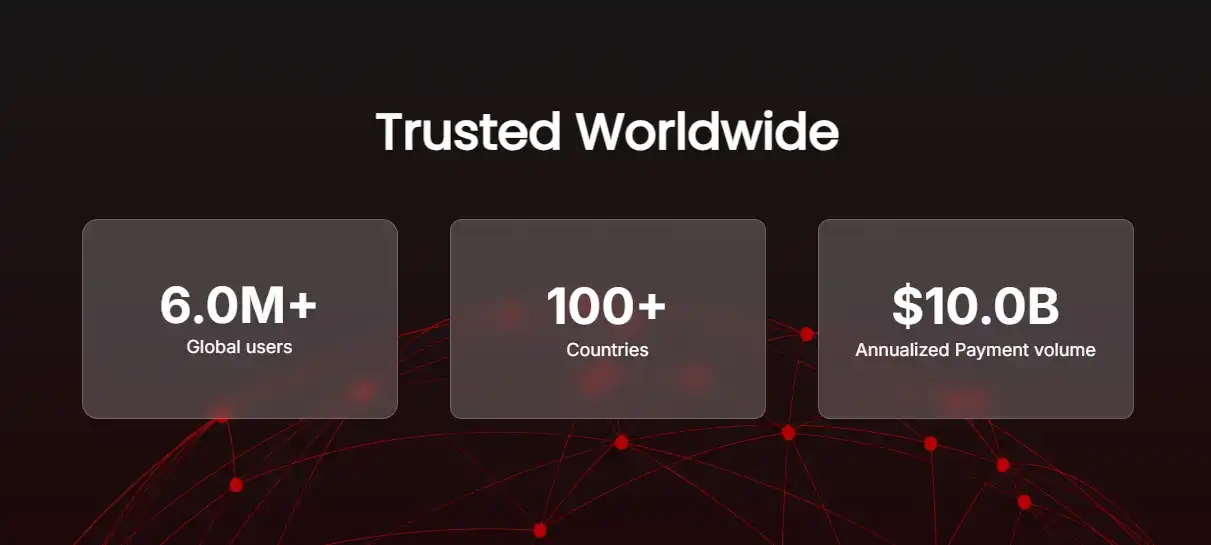 وضعیت کنونی ردوت پی وضعیت کنونی ردوت پی