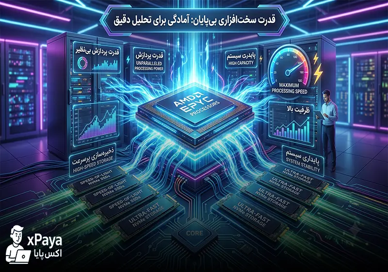 مقایسه هتزنر و دیجیتال اوشن از لحاظ سخت افزاری مقایسه هتزنر و دیجیتال اوشن از لحاظ سخت افزاری