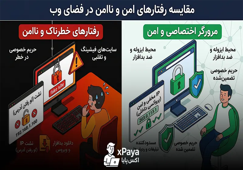 دلیل مسدود شدن حساب هتزنر دلیل مسدود شدن حساب هتزنر