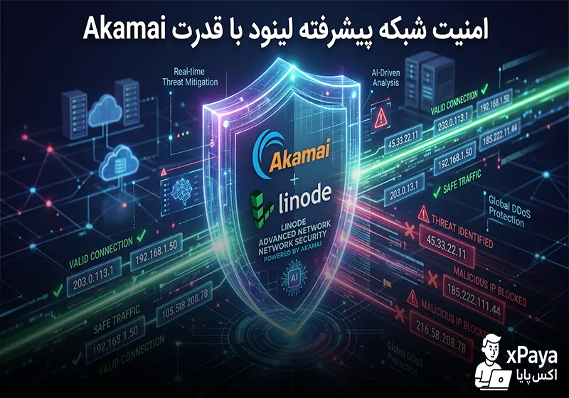 سیستم ضد تقلب لینود اکامای سیستم ضد تقلب لینود اکامای