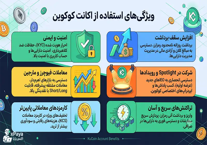 ویژگی های اکانت کوکوین ویژگی های اکانت کوکوین