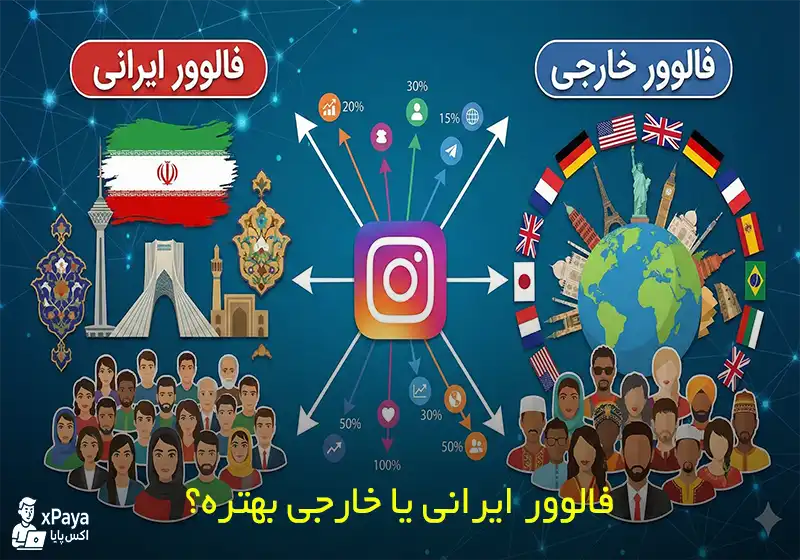 فالوور ایرانی یا خارجی؛ بررسی کامل برای یک انتخاب درست